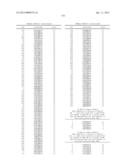 ANTIBODIES TO TUMOR ASSOCIATED PROTEINS diagram and image