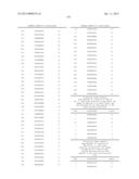 ANTIBODIES TO TUMOR ASSOCIATED PROTEINS diagram and image