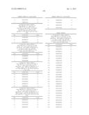 ANTIBODIES TO TUMOR ASSOCIATED PROTEINS diagram and image