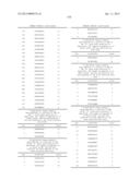 ANTIBODIES TO TUMOR ASSOCIATED PROTEINS diagram and image