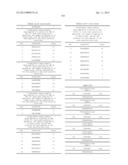 ANTIBODIES TO TUMOR ASSOCIATED PROTEINS diagram and image