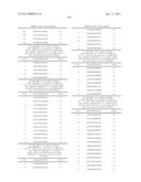 ANTIBODIES TO TUMOR ASSOCIATED PROTEINS diagram and image