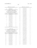 ANTIBODIES TO TUMOR ASSOCIATED PROTEINS diagram and image