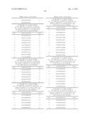 ANTIBODIES TO TUMOR ASSOCIATED PROTEINS diagram and image