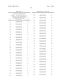 ANTIBODIES TO TUMOR ASSOCIATED PROTEINS diagram and image