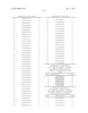 ANTIBODIES TO TUMOR ASSOCIATED PROTEINS diagram and image