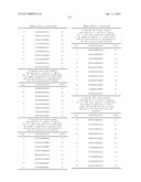 ANTIBODIES TO TUMOR ASSOCIATED PROTEINS diagram and image