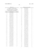 ANTIBODIES TO TUMOR ASSOCIATED PROTEINS diagram and image