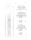 ANTIBODIES TO TUMOR ASSOCIATED PROTEINS diagram and image