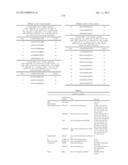 ANTIBODIES TO TUMOR ASSOCIATED PROTEINS diagram and image