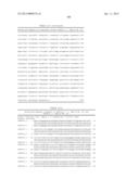 ANTIBODIES TO TUMOR ASSOCIATED PROTEINS diagram and image