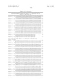 ANTIBODIES TO TUMOR ASSOCIATED PROTEINS diagram and image