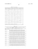 ANTIBODIES TO TUMOR ASSOCIATED PROTEINS diagram and image