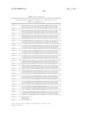 ANTIBODIES TO TUMOR ASSOCIATED PROTEINS diagram and image