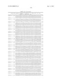 ANTIBODIES TO TUMOR ASSOCIATED PROTEINS diagram and image