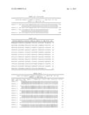 ANTIBODIES TO TUMOR ASSOCIATED PROTEINS diagram and image