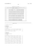 ANTIBODIES TO TUMOR ASSOCIATED PROTEINS diagram and image