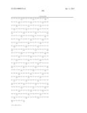 ANTIBODIES TO TUMOR ASSOCIATED PROTEINS diagram and image