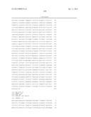 ANTIBODIES TO TUMOR ASSOCIATED PROTEINS diagram and image