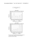 ANTIBODIES TO TUMOR ASSOCIATED PROTEINS diagram and image