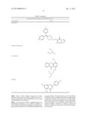 METHOD OF TREATING GAUCHER DISEASE diagram and image