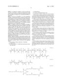 ANTI-GLARE COATING COMPOSITION AND ANTI-GLARE COATING FILM HAVING SUPERIOR     ABRASION RESISTANCE AND CONTAMINATION RESISTANCE diagram and image