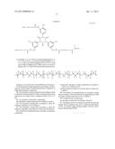 ANTI-GLARE COATING COMPOSITION AND ANTI-GLARE COATING FILM HAVING SUPERIOR     ABRASION RESISTANCE AND CONTAMINATION RESISTANCE diagram and image