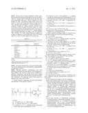 Dental materials with improved hydrolysis stability based on phthalic acid     monomers diagram and image