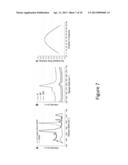 Polymeric Composites Having Oriented Nanomaterials and Methods of Making     the Same diagram and image