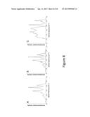 Polymeric Composites Having Oriented Nanomaterials and Methods of Making     the Same diagram and image