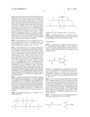 PHOTOCURABLE ORGANOPOLYSILOXANE COMPOSITION diagram and image