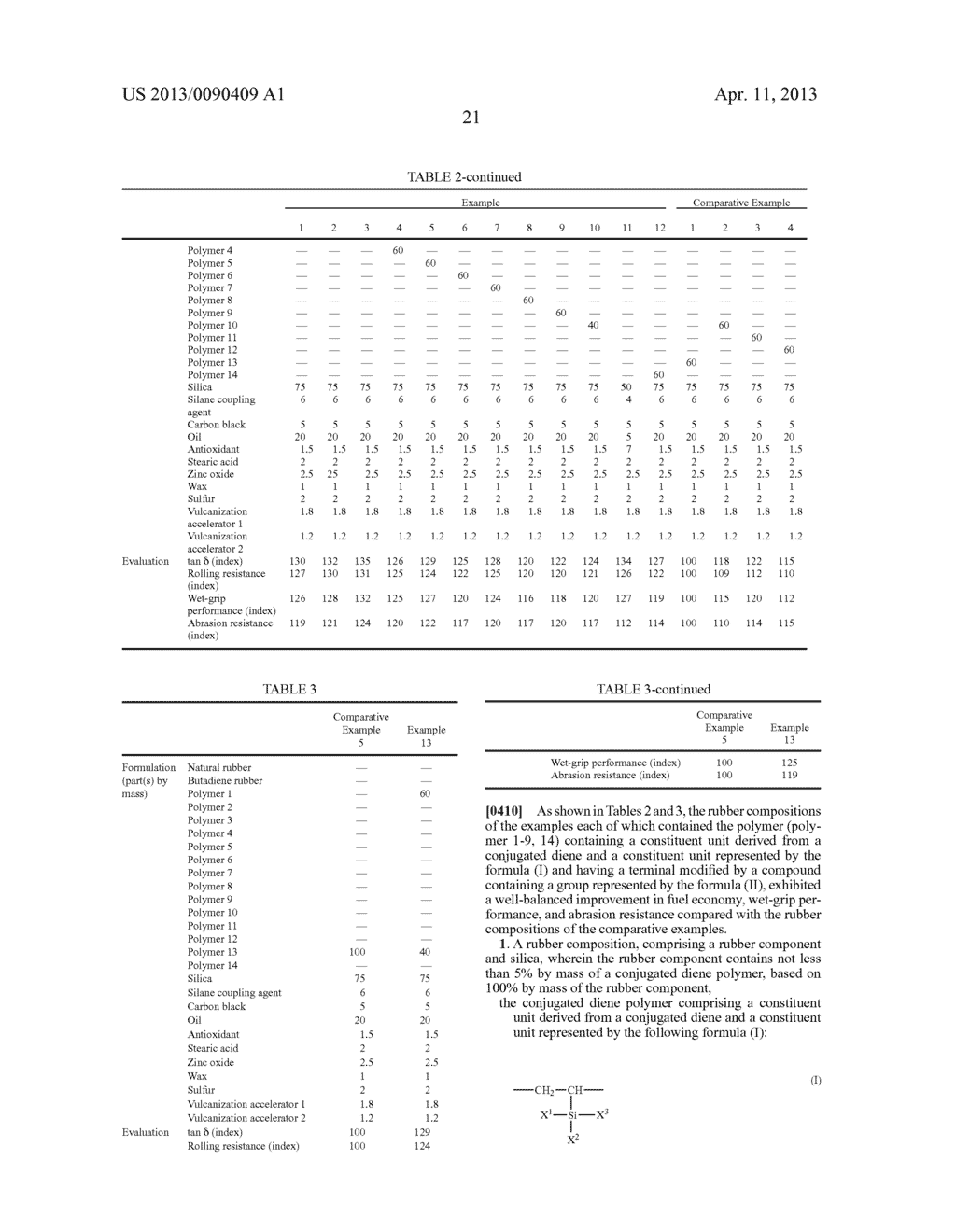 RUBBER COMPOSITION AND PNEUMATIC TIRE - diagram, schematic, and image 22