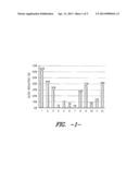 HIGH TEMPERATURE POLYMER ALLOY CONTAINING STABILIZERS diagram and image