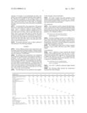 HIGH TEMPERATURE POLYMER ALLOY CONTAINING STABILIZERS diagram and image