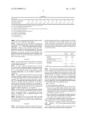 HIGH TEMPERATURE POLYMER ALLOY CONTAINING STABILIZERS diagram and image