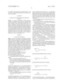 PVDF coating compositions diagram and image