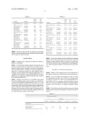 Petrolatum Containing Hot Melt Bottle Labeling Adhesive diagram and image