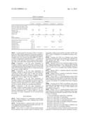 Petrolatum Containing Hot Melt Bottle Labeling Adhesive diagram and image