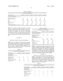 ALKOXYLATED POLYMERS diagram and image