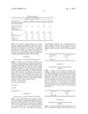 ALKOXYLATED POLYMERS diagram and image