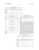 Modified Polyethylene Compositions diagram and image