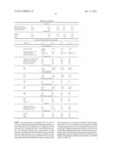 Modified Polyethylene Compositions diagram and image