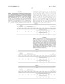 PROCESS FOR PREPARING EDDN AND/OR EDMN BY CONVERSION OF FACH AND EDA diagram and image