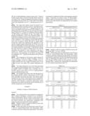 PROCESS FOR PREPARING EDDN AND/OR EDMN BY CONVERSION OF FACH AND EDA diagram and image