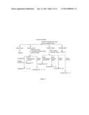 NEW COMPOUND SMILAXCHINOSIDE F diagram and image