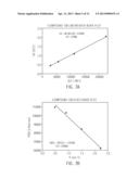 OPTICALLY-DETECTABLE ENZYME SUBSTRATES AND THEIR METHOD OF USE diagram and image