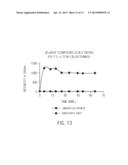 OPTICALLY-DETECTABLE ENZYME SUBSTRATES AND THEIR METHOD OF USE diagram and image