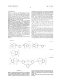 METHOD FOR PRODUCING AROMATIC DIPHOSPHATES diagram and image