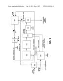 Methane Enrichment of a Gaseous Alkane Stream for Conversion to Liquid     Hydrocarbons diagram and image