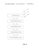 Therapeutic Furniture Covering System Using Magnets diagram and image